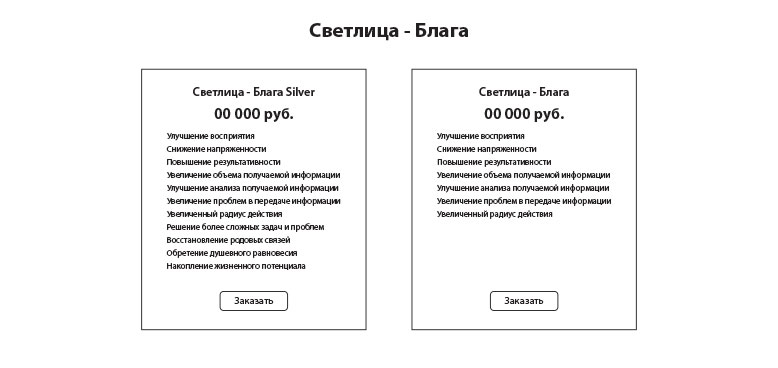 Шаблон блока