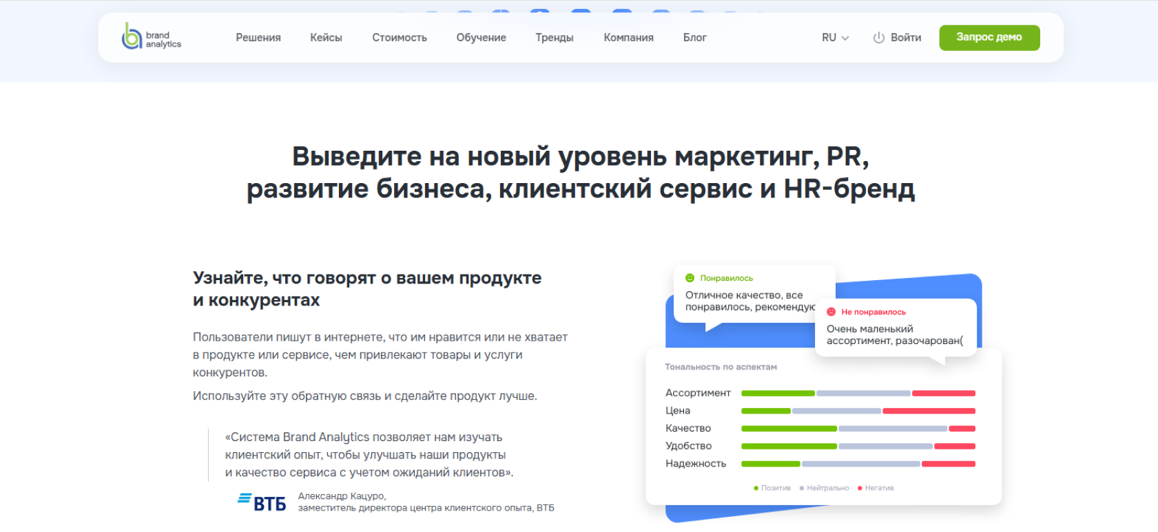 Возможности Brand Analytics