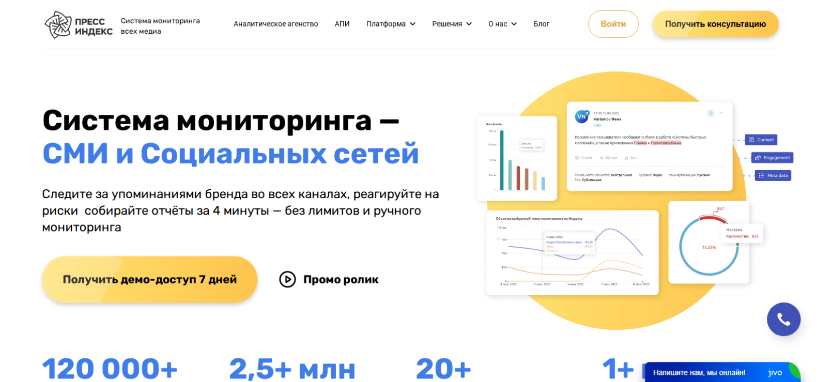 Сайт продукта Пресс Индекс