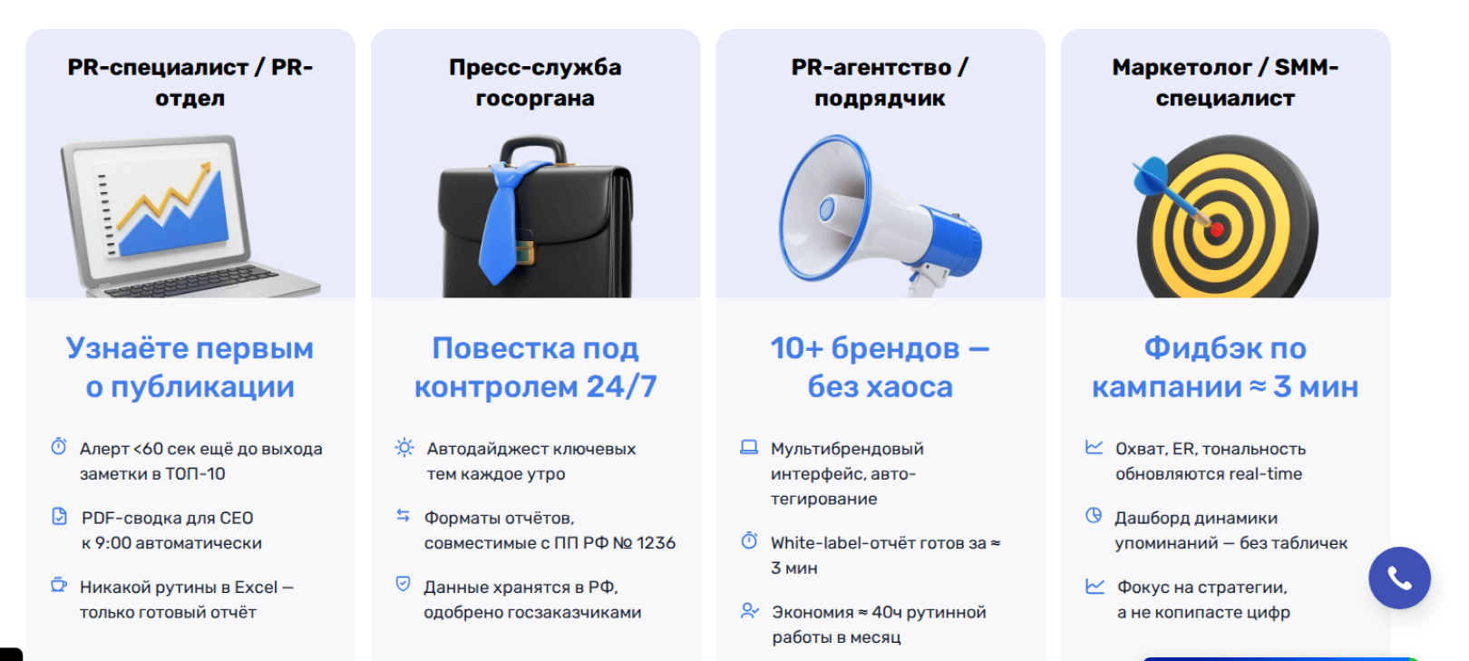 Возможности Пресс Индекс